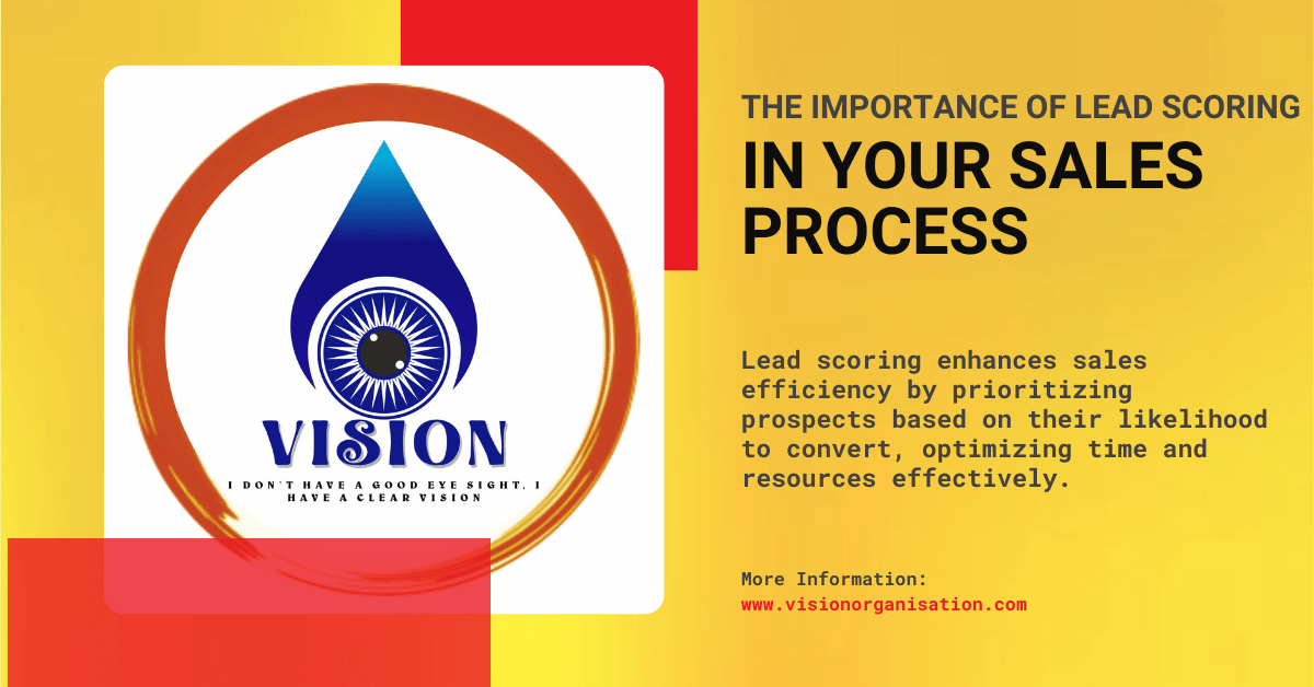 The Importance of Lead Scoring in Your Sales Process