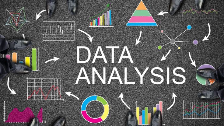 Types Of Data Collected And Analyzed | Techniques For Data Collection And Analysis